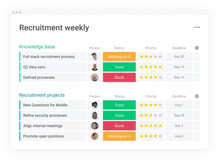 monday.com for HR Solutions