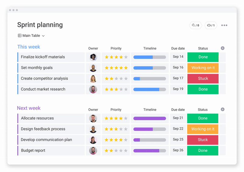 monday.com automation