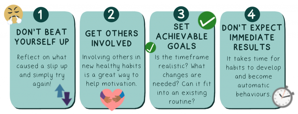 Work Performance